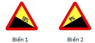 Biển nào sau đây là biển "Dốc xuống nguy hiểm"?