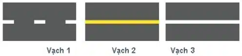 Vạch kẻ đường nào dưới đây là vạch phân chia hai chiều xe chạy (vạch tim đường), xe không được lấn làn, không được đè lên vạch? Vạch kẻ đường nào dưới đây là vạch phân chia hai chiều xe chạy (vạch tim đường), xe không được lấn làn, không được đè lên vạch?
