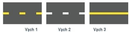 Vạch kẻ đường nào dưới đây là vạch phân chia hai chiều xe chạy (vạch tim đường)?