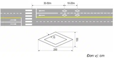 Vạch dưới đây có ý nghĩa như thế nào? Vạch dưới đây có ý nghĩa như thế nào?