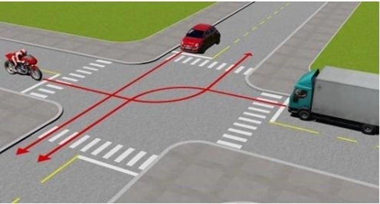 Bộ 600 Câu Hỏi Sát Hạch Lái Xe Cơ Giới Đường Bộ 35 Câu 490. Theo hướng mũi tên, thứ tự các xe đi như thế nào là đúng quy tắc giao thông?