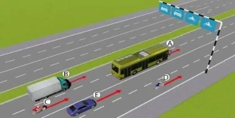 Bộ 600 Câu Hỏi Sát Hạch Lái Xe Cơ Giới Đường Bộ Năm 2025 178 Câu 543